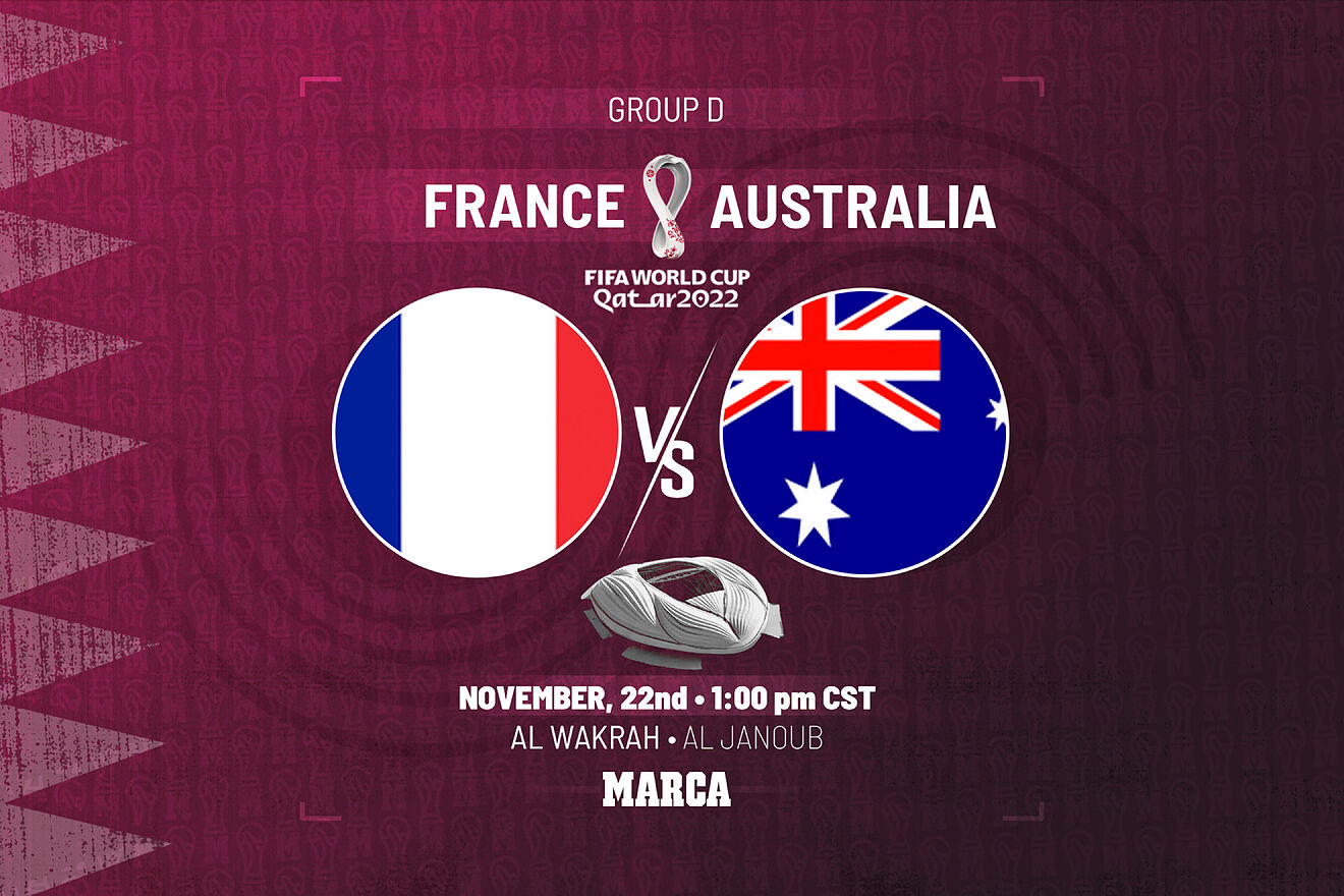 SOCCER| France vs Australia